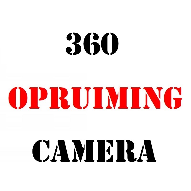 360 Cameras